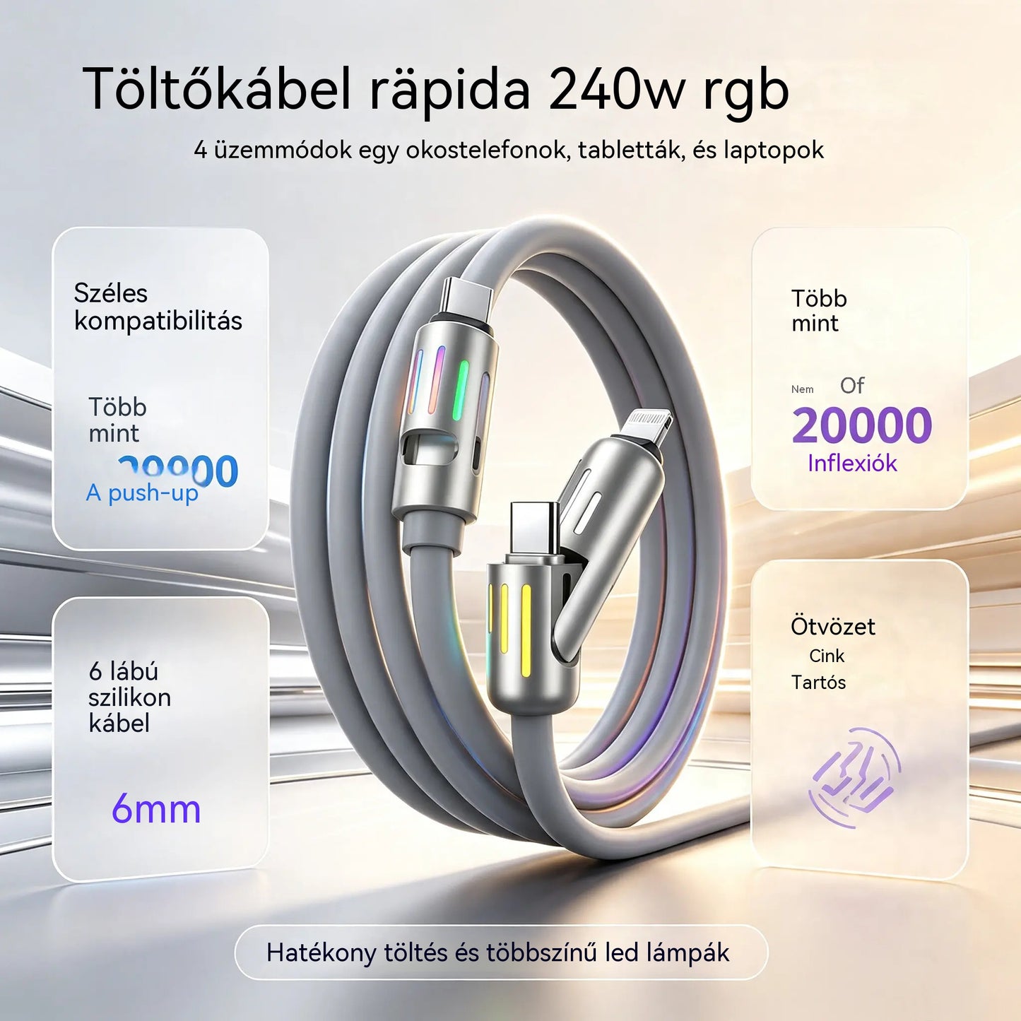 🔥【2 db 9000 Ft】🔥(2 méter hosszú) 4 az 1-ben PD 240W kábel - Gyors USB-C, Lightning és USB-A töltés, alumínium és szilikon kivitel, adatátvitel ⚡📱