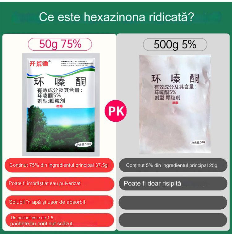 🌿【Újdonság, 50% kedvezmény 】🔥ciklozinon gyomirtó🌳🌸🌱