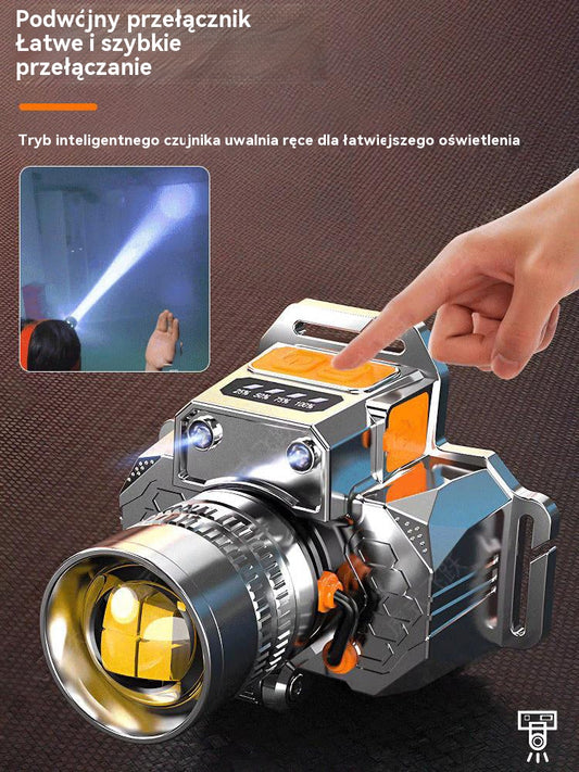 🔥【Promocja ograniczona】Zewnętrzna latarka LED z dużą jasnością i zoomem