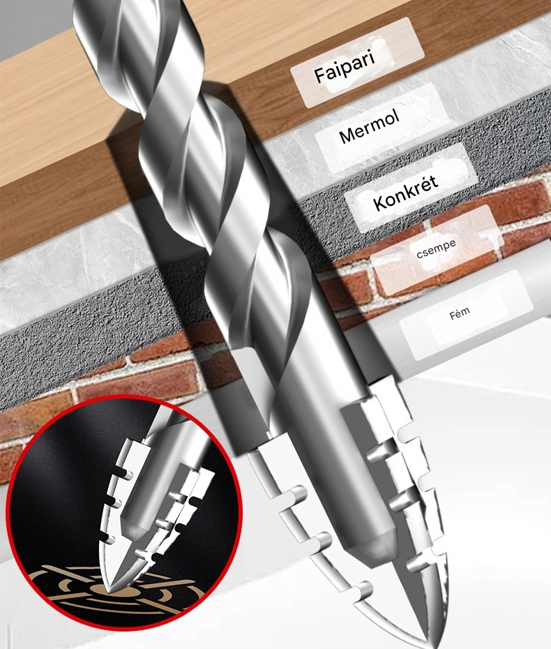 🥇【3+4+5+6+8+10+12mm】Hetedik generációs excentrikus fúrófej rendkívül kemény volfrámacélból, fogazott heggyel