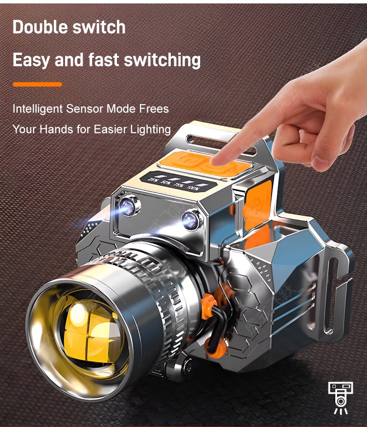 🔥【Promocja ograniczona】Zewnętrzna latarka LED z dużą jasnością i zoomem